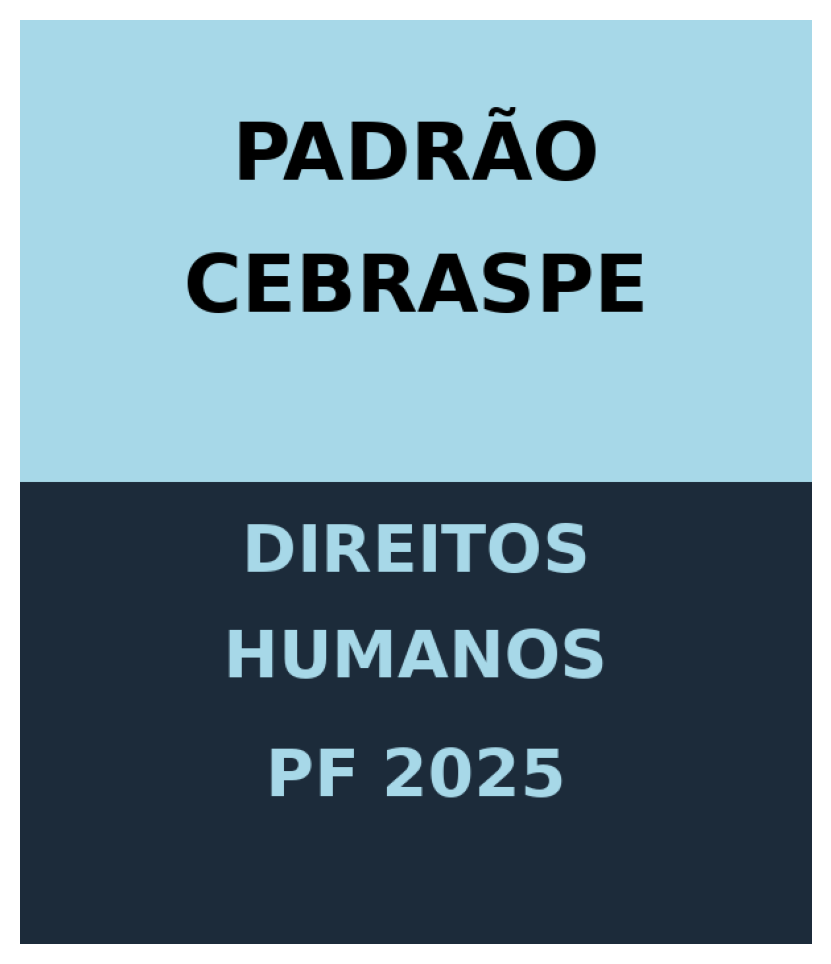 Dominando Direitos Humanos Banca CEBRASPE - Concurso PF 2025